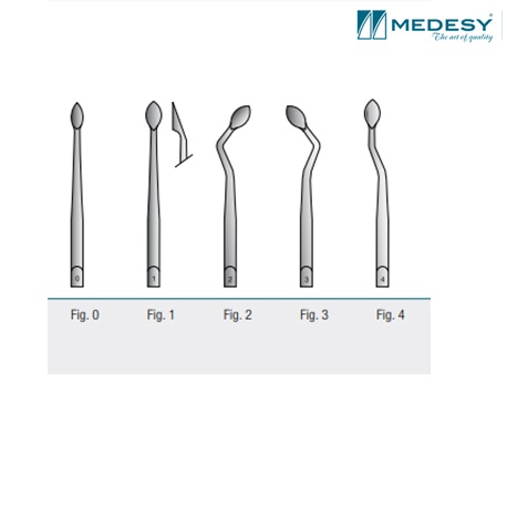 Medesy Syndesmotome - Tip Fig. 0 #1651/0