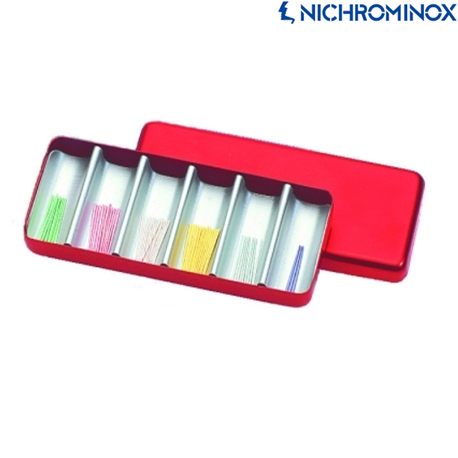 Nichrominox Aluminium Endomodule box